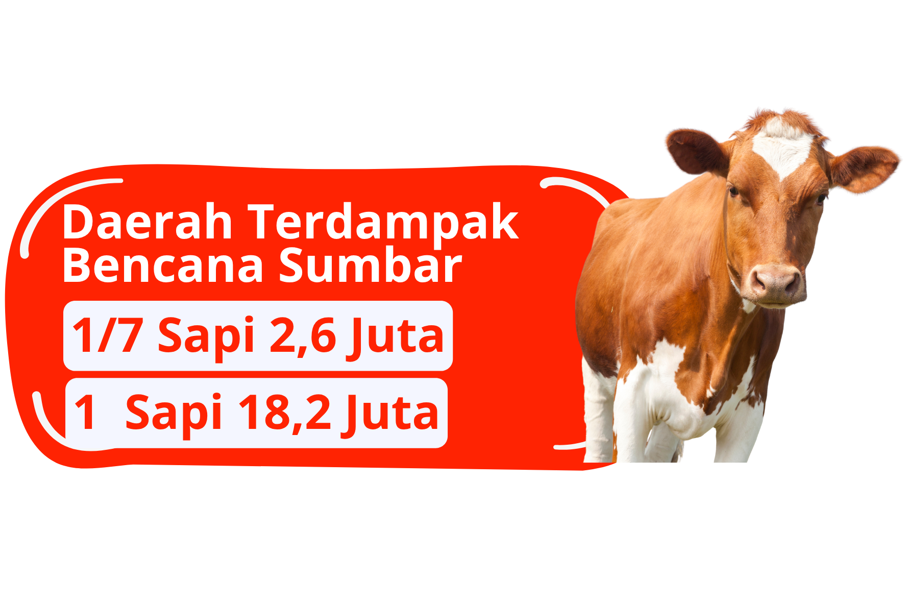 Qurban Sumbar